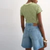 Tseditor-Jeansshorts