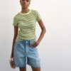 Tseditor-Jeansshorts