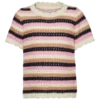Vmshaji Strickpullover
